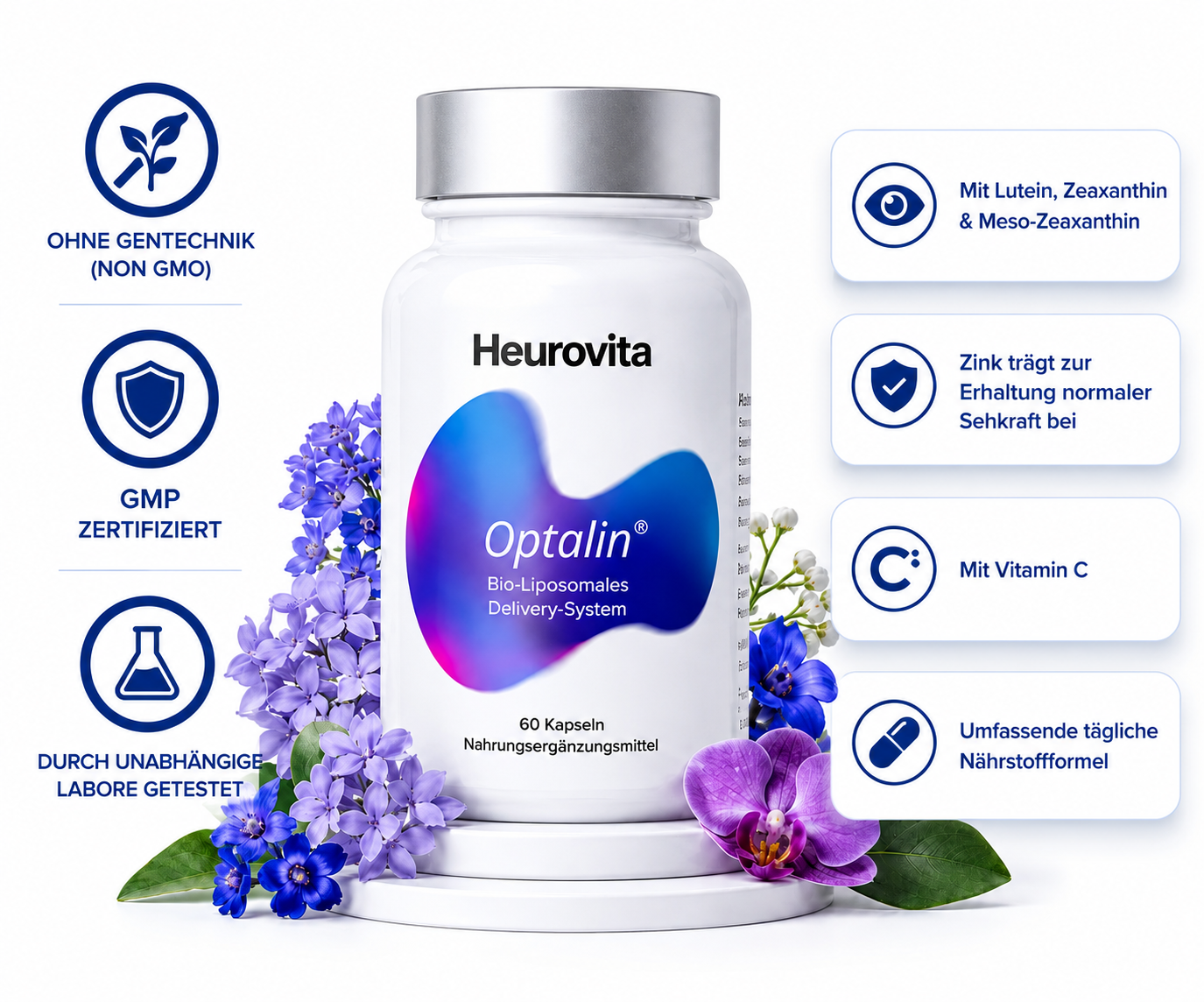 Optalin™ Makula-Erneuerung