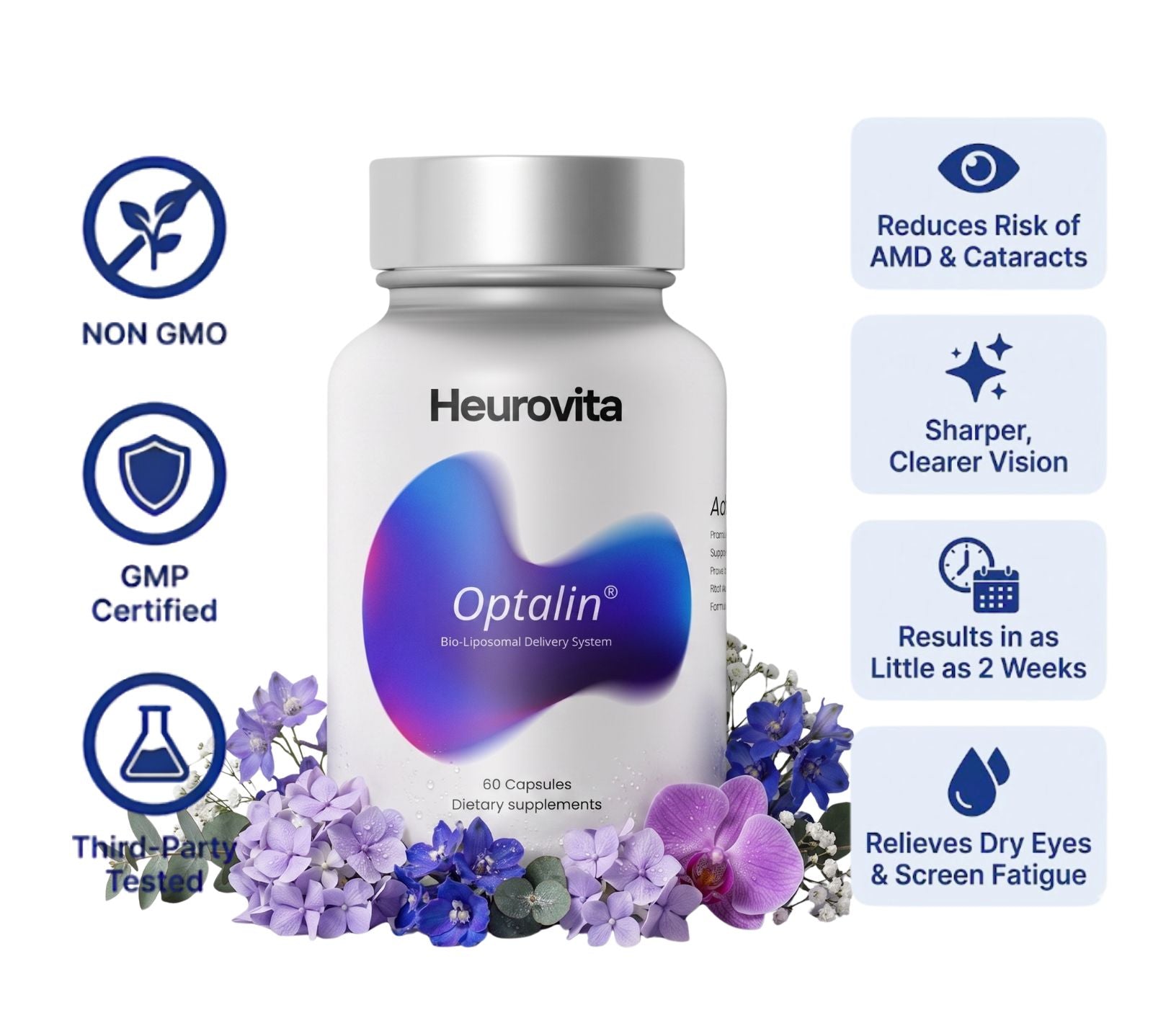 Optalin™ Macular Renewal
