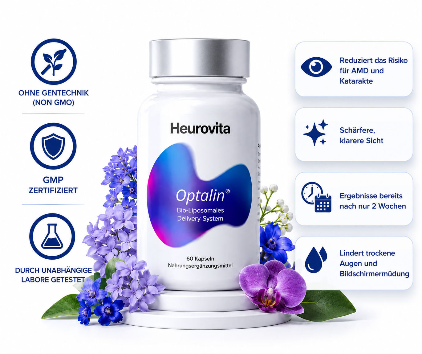 Optalin™ Makula-Erneuerung